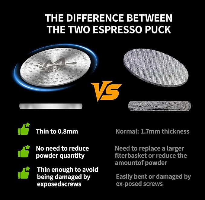 Espresso Puck Screen and Portafilter Funnel - Image 3