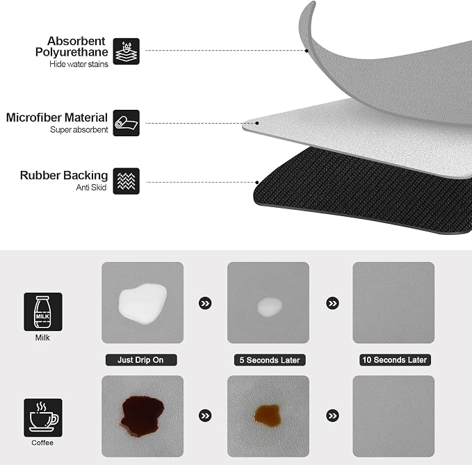 Ecotrim Absorbent Coffee Mat, Stain Hiding PU Leather Surface, Non-Slip Natural - Image 2