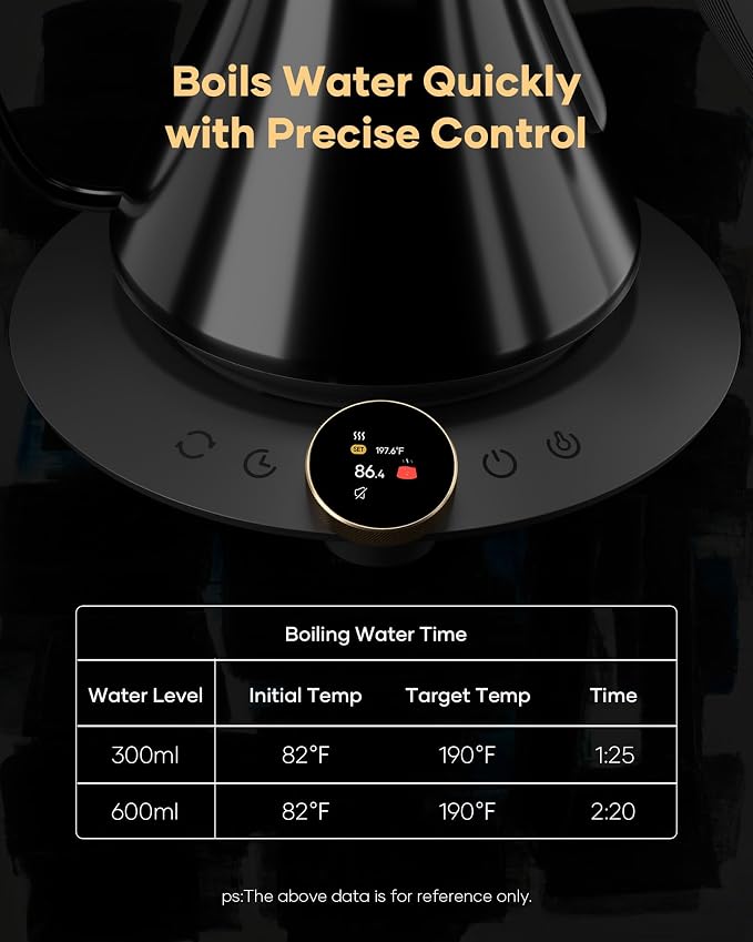 Cocinare Gooseneck Electric Kettle, ±0.5°F Precision Temperature Control - Image 2