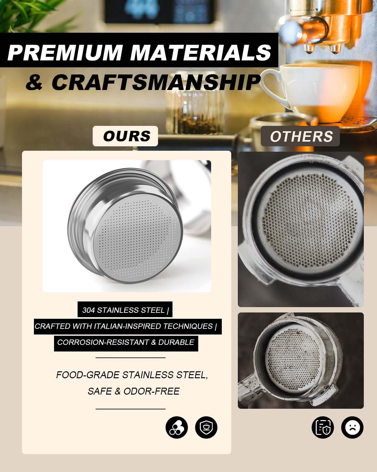 [1 Pack] Precision 18-22g Double Shot Multi-Hole Filter Basket[Italian-Style Craftsmanship][For Rich Crema & Even Extraction] Fits 54mm Breville/Sage: Bambino, Bambino Plus, Barista Express Series