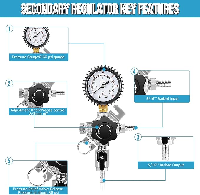 Beer Secondary CO2 Regulator, Single Gas Inlet Keg Regulator & 0-60PSI Gauges - Image 3