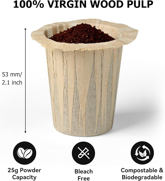 Fanativita Disposable Coffee Filters - Image 4