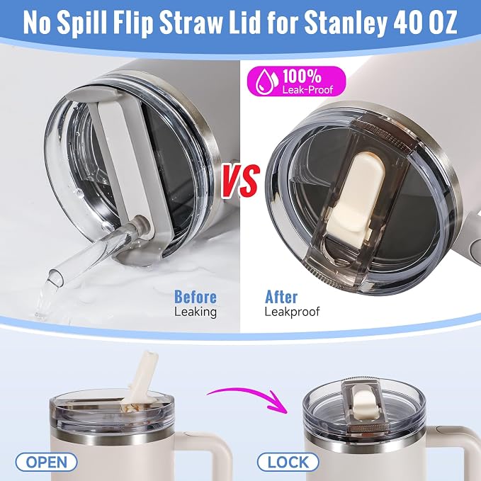 40oz Flip Straw Leak Proof Lid for Stanley Cup Accessories, 2 Pack No Spill Lid - Image 3