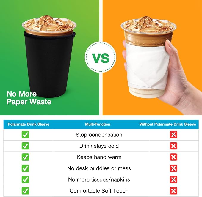 Iced Coffee Cup Sleeve for Large Sized Cups, Reusable Neoprene Iced Coffee Cup - Image 3