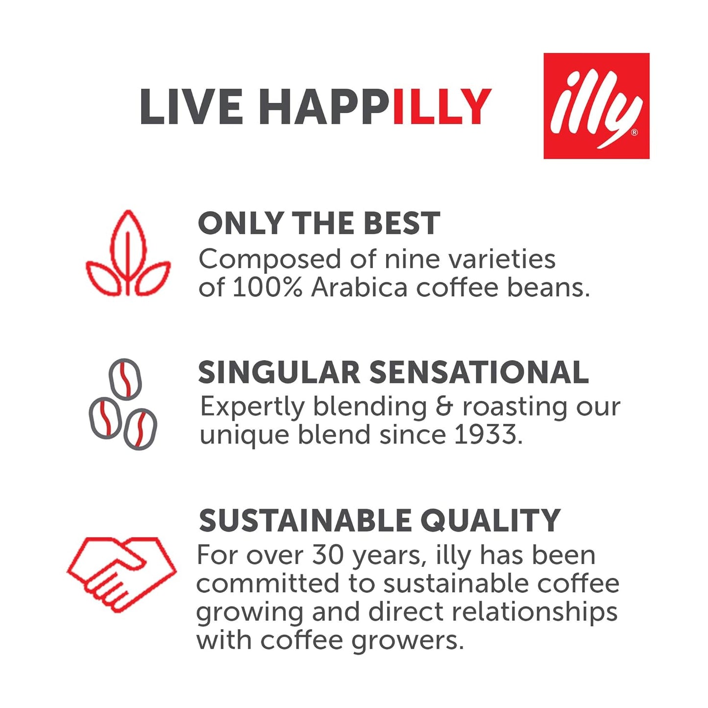 illy Ground Coffee Moka - 100% Arabica Flavored Coffee Ground - Rich Aromatic Coffee Grounds Profile – Intenso Dark Roast – Warm Notes of Cocoa & Dried Fruit - No Preservatives – 8.8 Ounce, 6 Pack
