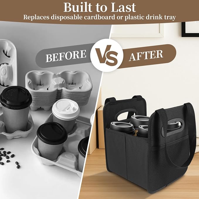 Foyego 2 Pack Drink Carrier - Image 6