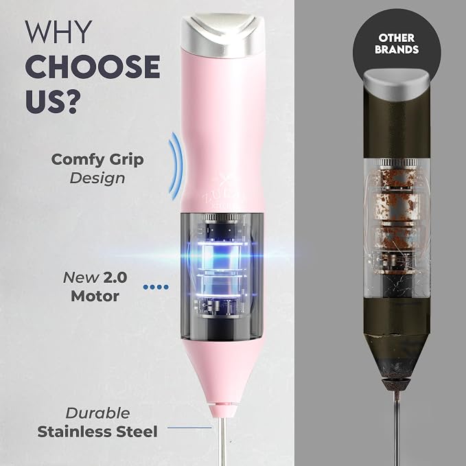 Zulay Kitchen Powerful Frother Wand AA Batteries Included, Ultra Fast Handheld - Image 5