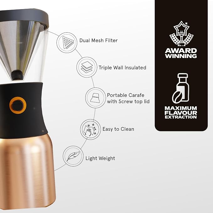 asobu Cold Brew Coffee Maker, Award-Winning 40oz Insulated Cold Brew Brewer - Image 3