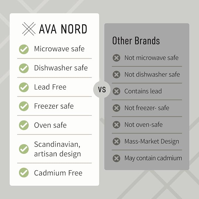 Ava Nord Ceramic Coffee Mugs Set of 4 | 12 oz Stoneware Coffee Cups | Lead-Free - Image 3