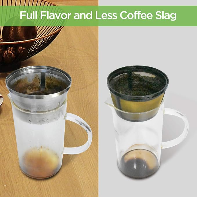 Reusable Coffee Filters 8-12 Cup Permanent Coffee Filters Basket Washable - Image 6