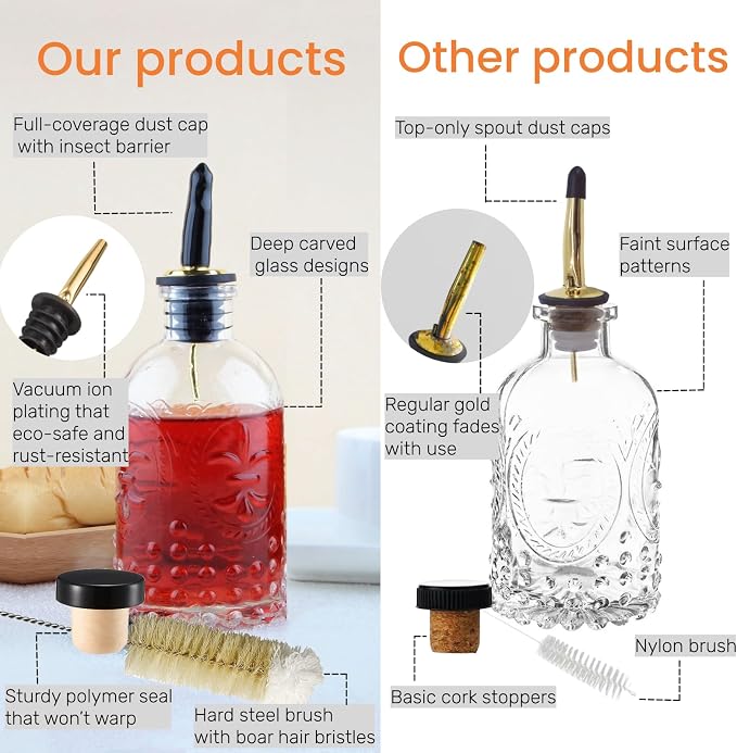 Shining Craft Coffee Syrup Dispenser Bottles Set 2 Pack 7 OZ Simple Small Syrup - Image 4