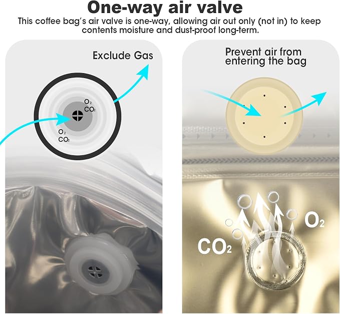 50 Count 16oz Coffee Bags with Valve, 1lb Vented Coffee Beans Packaging Bags - Image 3