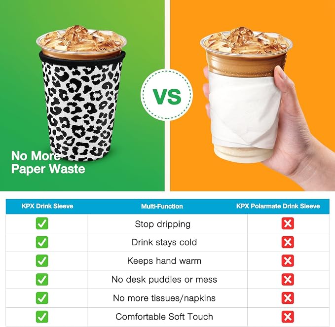 Iced Coffee Cup Sleeve for Large Sized Cups, Reusable Neoprene Iced Coffee Cup - Image 3