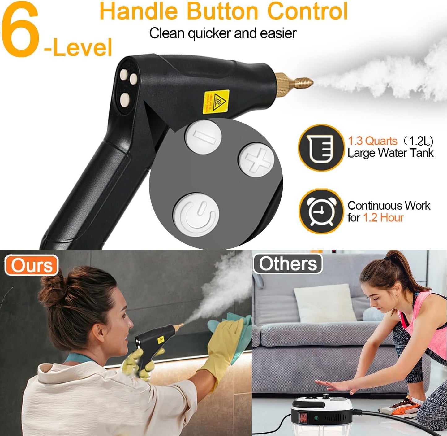Handheld Steam Cleaner, 2500W Pressurized Multi-Surface Steam Cleaner for Home Use, Car Steamer For Cleaning Auto Detailing Kitchen Floors Tools