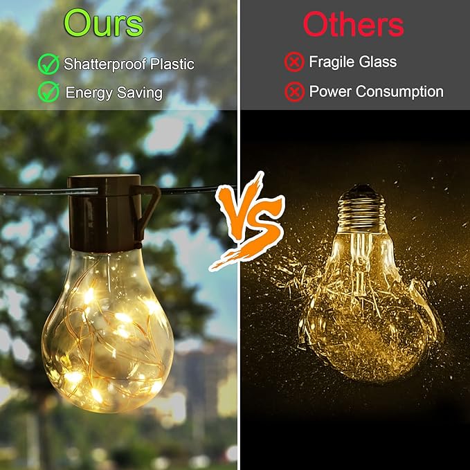 14ft Battery Operated 20 Hanging Bulb 100 LED String Lights, Vintage Commercial - Image 3
