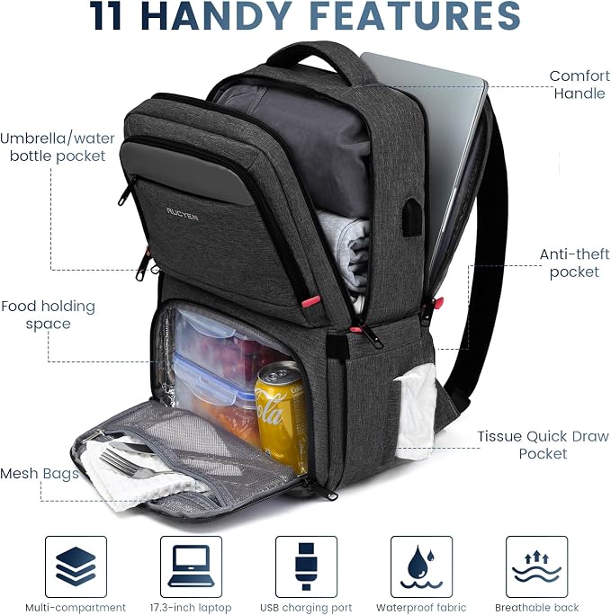 RUCYEN Lunch Backpack, 17.3 Inch Large Lunch Backpack Insulated Cooler Bag - Image 2