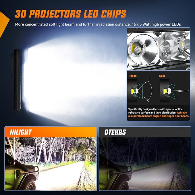 Nilight - 40004C-A LED Light Bar 21inch 100W Spot & Flood Combo Single Row - Image 8