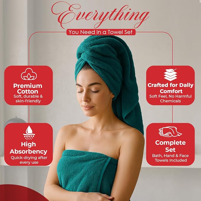 RIVERSIDE Pack of 8 Towels Set, 2 Large Bath, 2 Hand, 4 Face Washcloths - Image 8