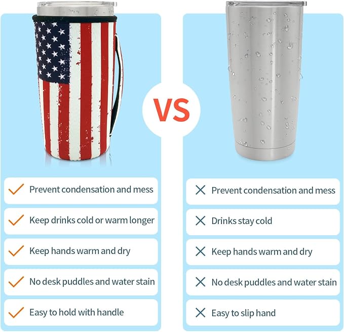 Neoprene Insulated Sleeves Cup Holder - Image 3