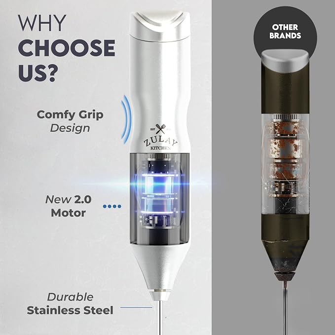 Zulay Kitchen Powerful Frother Wand AA Batteries Included, Ultra Fast Handheld - Image 5