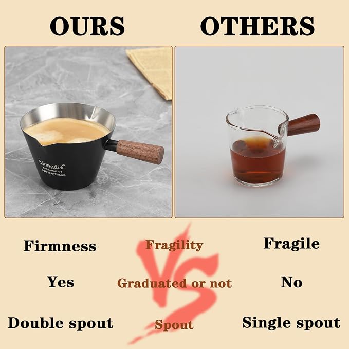 Mongdio Espresso Measuring Cup, Stainless Steel Espresso Shot Cups - Image 3