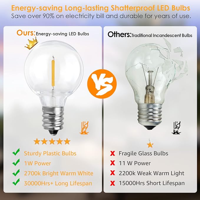 Mlambert 50Ft Outdoor String Lights, G40 Globe Patio Lights - Image 6