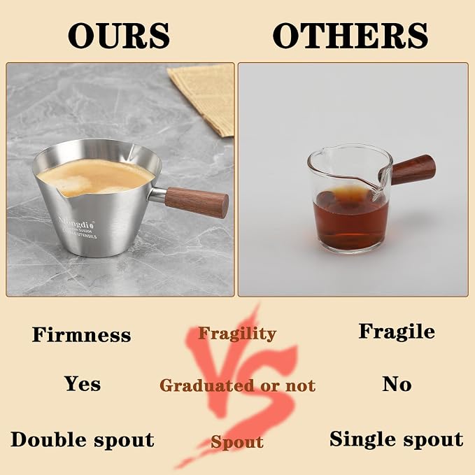Mongdio 2 Pcs Espresso Measuring Cup, Stainless Steel Espresso Shot Cups - Image 3