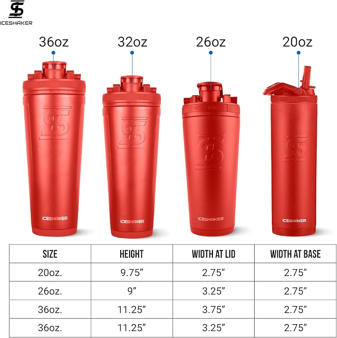 Ice Shaker Insulated Stainless Steel Shaker Bottle | 26oz - Image 6