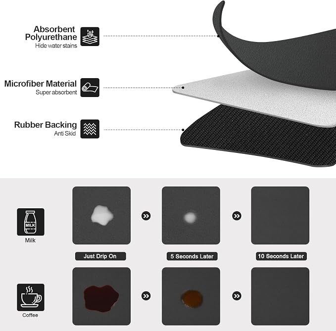 Ecotrim Absorbent Coffee Mat, Stain Hiding PU Leather Surface, Non-Slip Natural - Image 2
