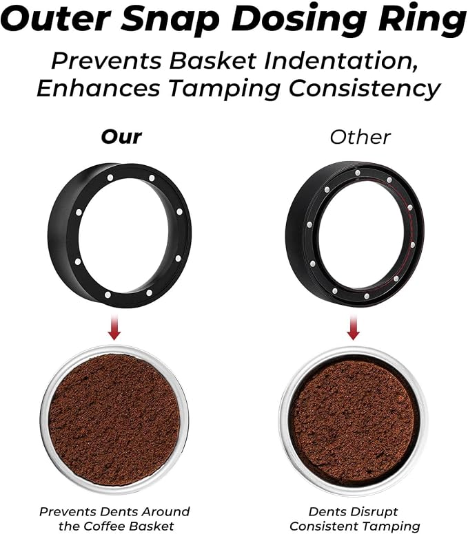 51mm Magnetic Dosing Funnel and Puck Screen Set - Image 3