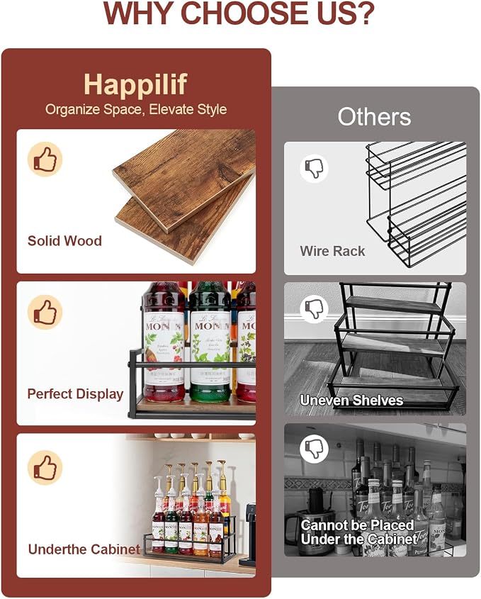 Coffee Syrup Rack Organizer, 2-Tier 10-Bottle Syrup Holder Stand - Image 9