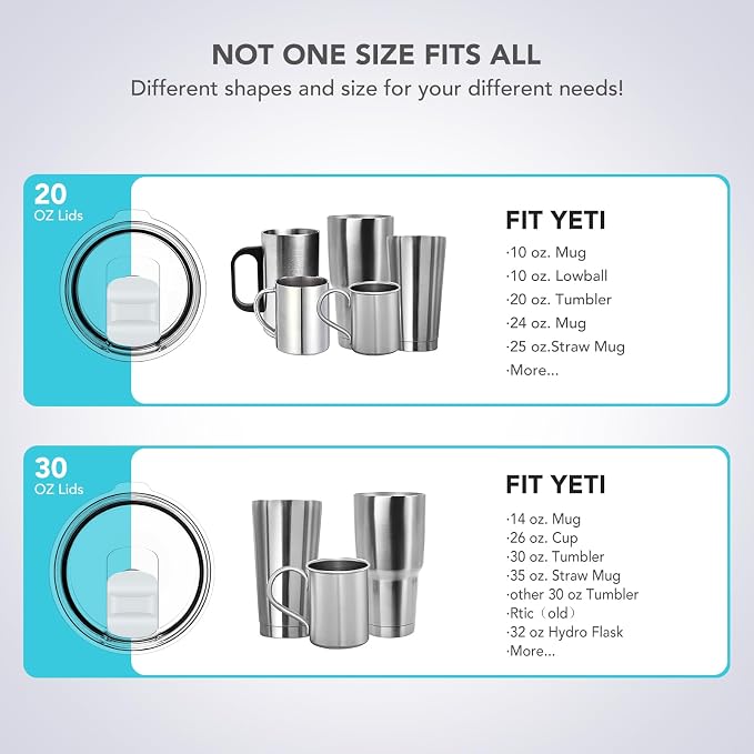 30 oz Tumbler Lid, Replacement Lids Compatible - Image 2