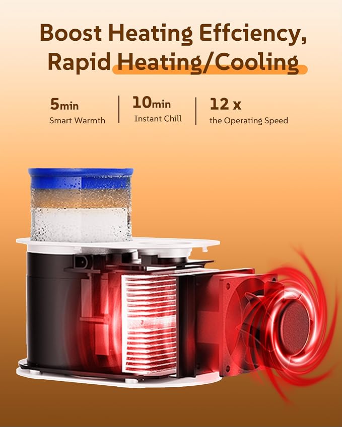 Coffee Cup Warmer, Mini Refrigerator - Image 4
