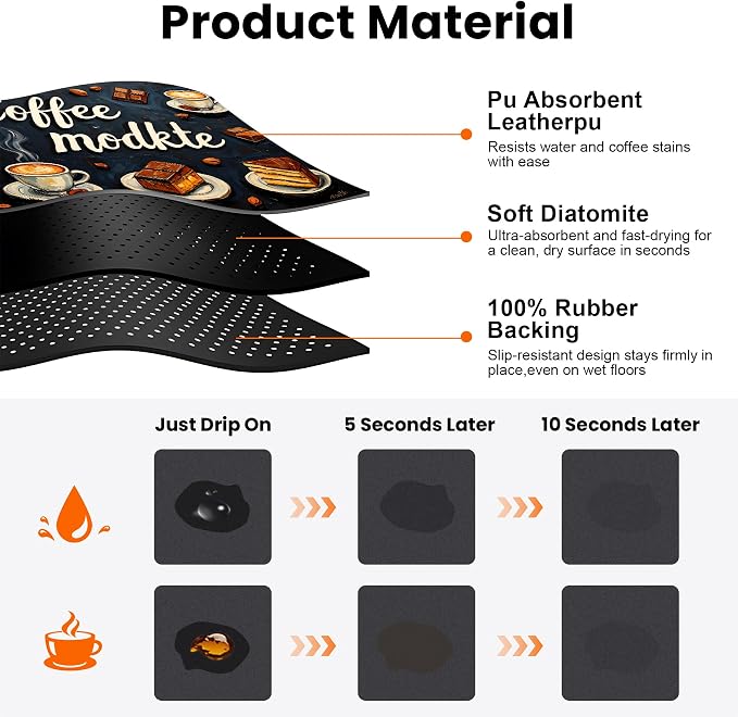 Coffee Mat 17"x32" - Image 3