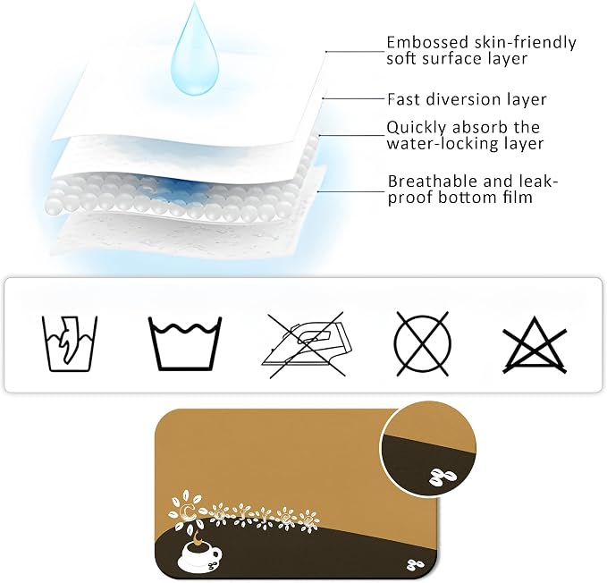 Fun Absorbent Coffee Bar Mat - Image 4