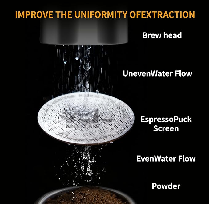 Espresso Puck Screen and Portafilter Funnel - Image 2