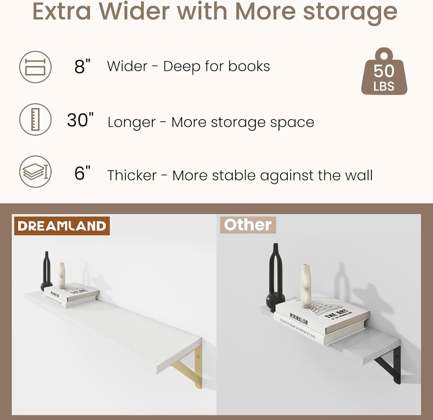 Dreamland Deep Floating Shelves for Wall, 30W x 8D Wall Shelves, Set of 2, 30 inch Floating Shelf with Sturdy Metal Brackets for Living Room, Bathroom, Bedroom and Kitchen, White with Gold Brackets