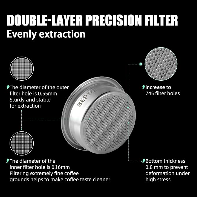 MHW-3BOMBER 58mm Espresso Filter Basket, 18g Double-layer Stainless Steel High - Image 3