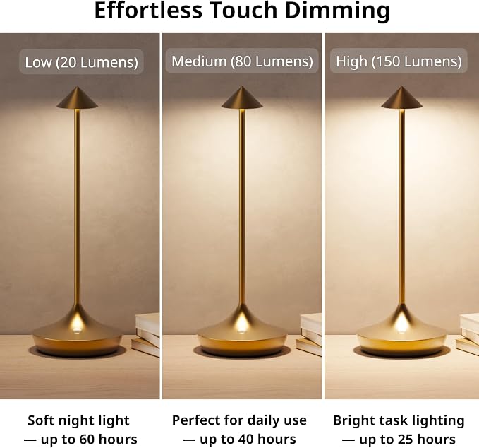 Cordless Rechargeable Table Lamp, 3 Color Temperatures 9 Lighting Modes - Image 9