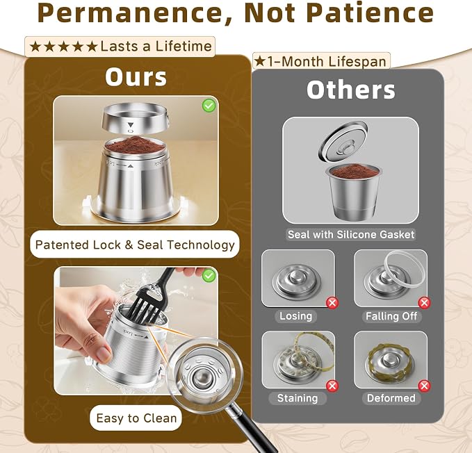 2 Pack Reusable K Cups for Keurig- All Stainless Steel Coffee Pods for Keurig 1 - Image 4