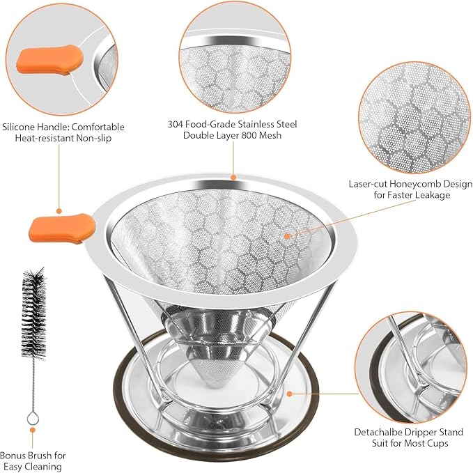 X-VESOLJE Pour Over Coffee Dripper, Paperless Pour Over Coffee Filter, Reusable - Image 2