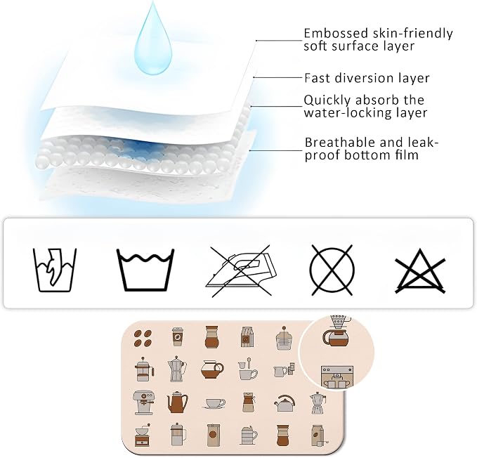 Coffee Mat - Fashion Absorbent Coffee Bar Mat - Drying Mat Waterproof Protects - Image 4
