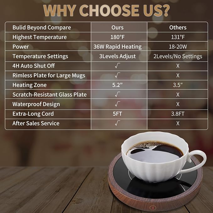 Coffee Mug Warmer for Desk 4H Auto Shut Off, Smart Coffee Cup Warmer - Image 5