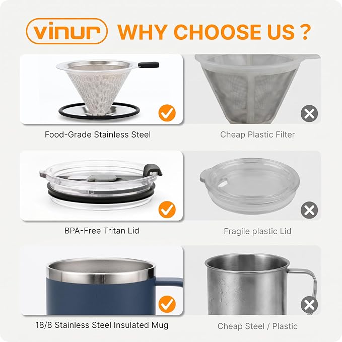 VINUR Stainless Steel Pour Over Coffee Maker, 12 oz Insulated Coffee Maker - Image 6