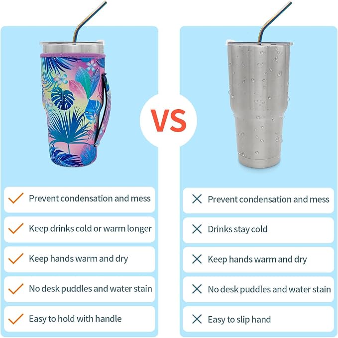 Reusable Iced Coffee Cup Sleeve Neoprene Insulated Sleeves Cup Holder - 32oz - Image 3