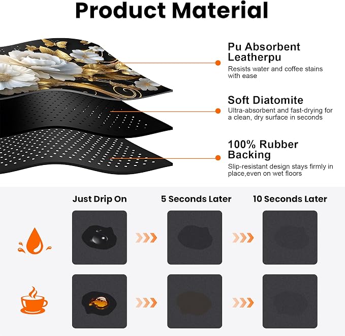 Coffee Mat 17"x32" - Image 3