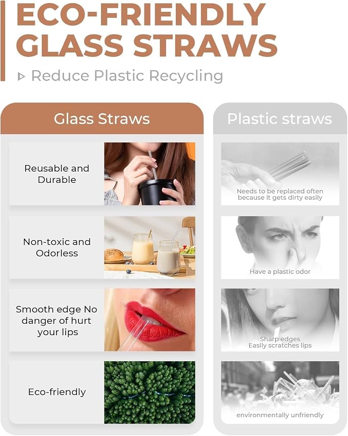 Foogwee® 20 Packs Reusable Glass Straws Set - Image 5