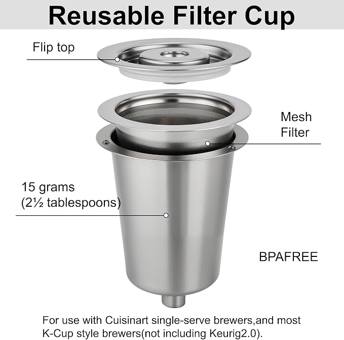Stainless Steel Reusable Filter Cup, Compatible - Image 2