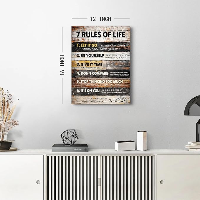 7 Rules of Life Wall Art Motivational Picture - Image 3