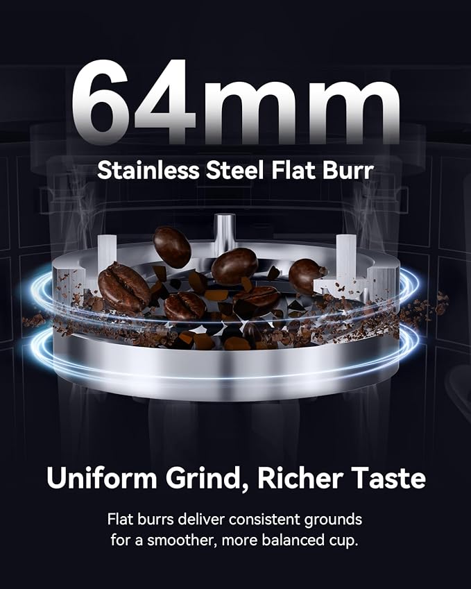 MOKKOM Professional 64mm Flat Burr Coffee Grinder - Image 2